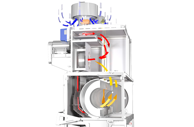 Rotary Dryer Roaster | Heat and Control